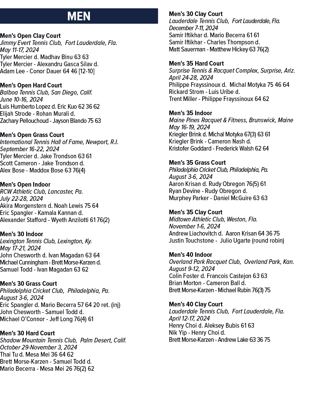 MEN Men’s Open Clay Court Jimmy Evert Tennis Club, Fort Lauderdale, Fla. May 11 17, 2024 Tyler Mercier d. Madhav Binu...