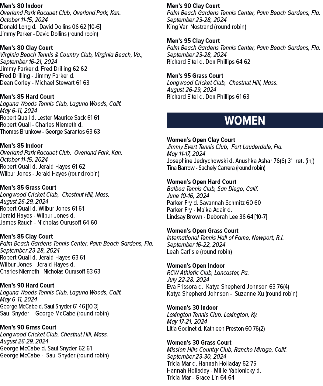 Men’s 80 Indoor Overland Park Racquet Club, Overland Park, Kan. October 11 15, 2024 Donald Long d. David Dollins 06 6...