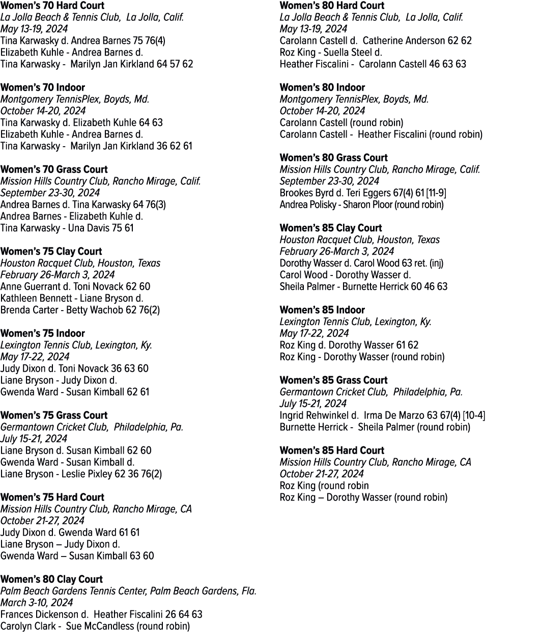 Women’s 70 Hard Court La Jolla Beach & Tennis Club, La Jolla, Calif. May 13 19, 2024 Tina Karwasky d. Andrea Barnes 7...