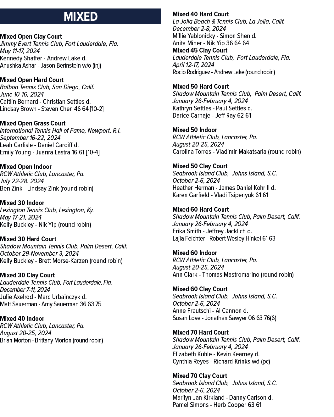 MIXED Mixed Open Clay Court Jimmy Evert Tennis Club, Fort Lauderdale, Fla. May 11 17, 2024 Kennedy Shaffer Andrew Lak...