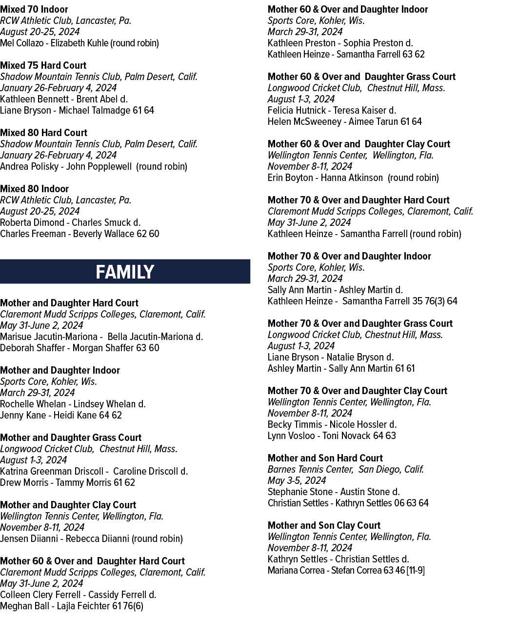 Mixed 70 Indoor RCW Athletic Club, Lancaster, Pa. August 20 25, 2024 Mel Collazo Elizabeth Kuhle (round robin) Mixed ...