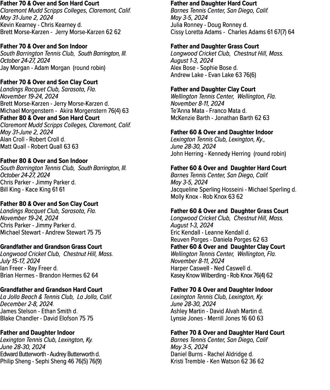 Father 70 & Over and Son Hard Court Claremont Mudd Scripps Colleges, Claremont, Calif. May 31 June 2, 2024 Kevin Kear...