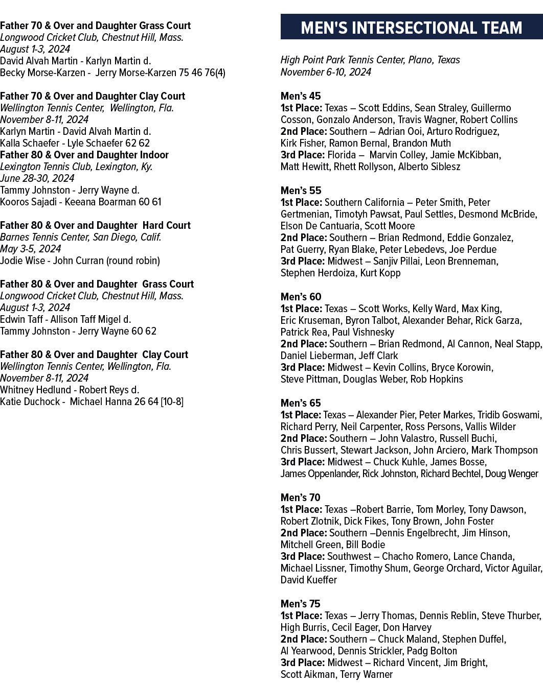 Father 70 & Over and Daughter Grass Court Longwood Cricket Club, Chestnut Hill, Mass. August 1 3, 2024 David Alvah Ma...