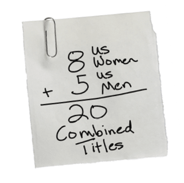 A collection of different types of vintage paper, some lined, with paperclips attached, isolated on a white background.