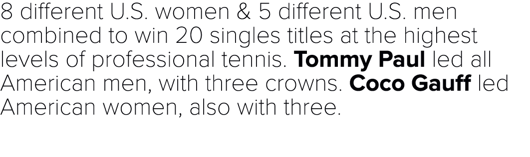 8 different U.S. women & 5 different U.S. men combined to win 20 singles titles at the highest levels of professional...