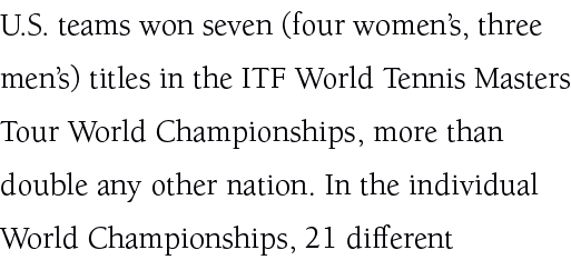 U.S. teams won seven (four women’s, three men’s) titles in the ITF World Tennis Masters Tour World Championships, mor...