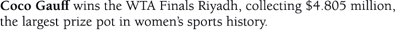 Coco Gauff wins the WTA Finals Riyadh, collecting $4.805 million, the largest prize pot in women’s sports history.