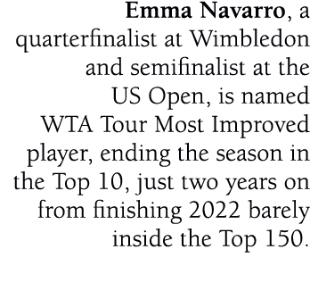 Emma Navarro, a quarterfinalist at Wimbledon and semifinalist at the US Open, is named WTA Tour Most Improved player,...